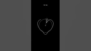 Guess the logo 10 #fouriertransform #fourierseries #fourier #code #python #digitalart #viral