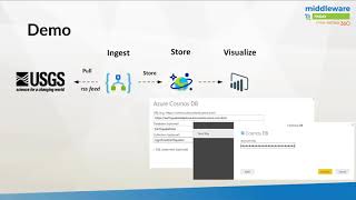 E66   Ingesting data using Logic Apps
