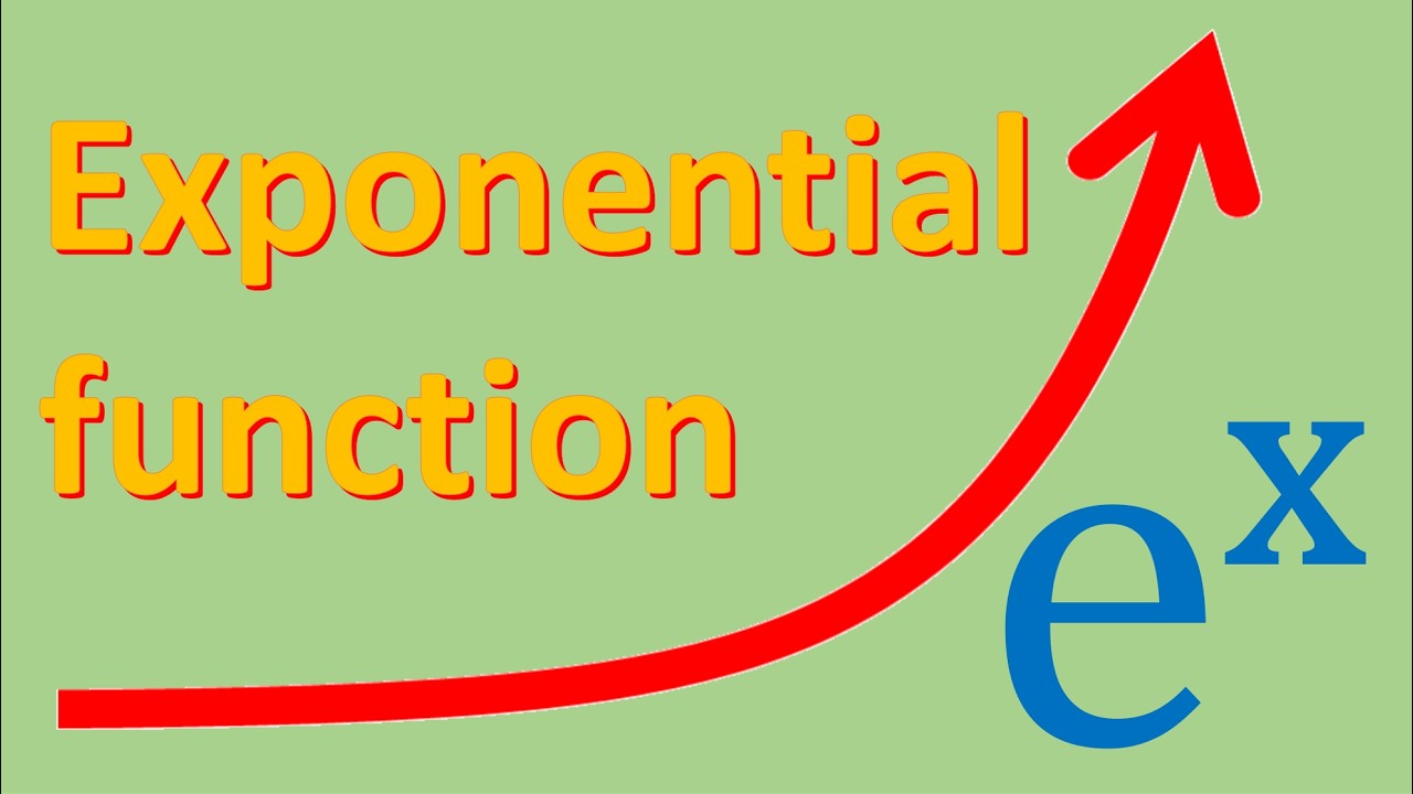 Basic Algebra: Animation of an exponential function - YouTube