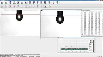 Interfacial rheology measurement of surfacant using oscillating drop method by drop shape analysis