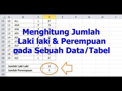 Video: Bagaimana Mengukur Jumlah Informasi