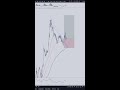 Live Trading, altcoin requests