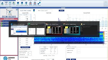 Islanded Microgrid design using HOMER software