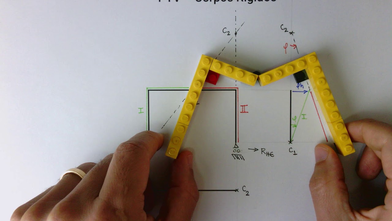 Aula 9.3: PTV - Ex.: Pórtico R_{HE}