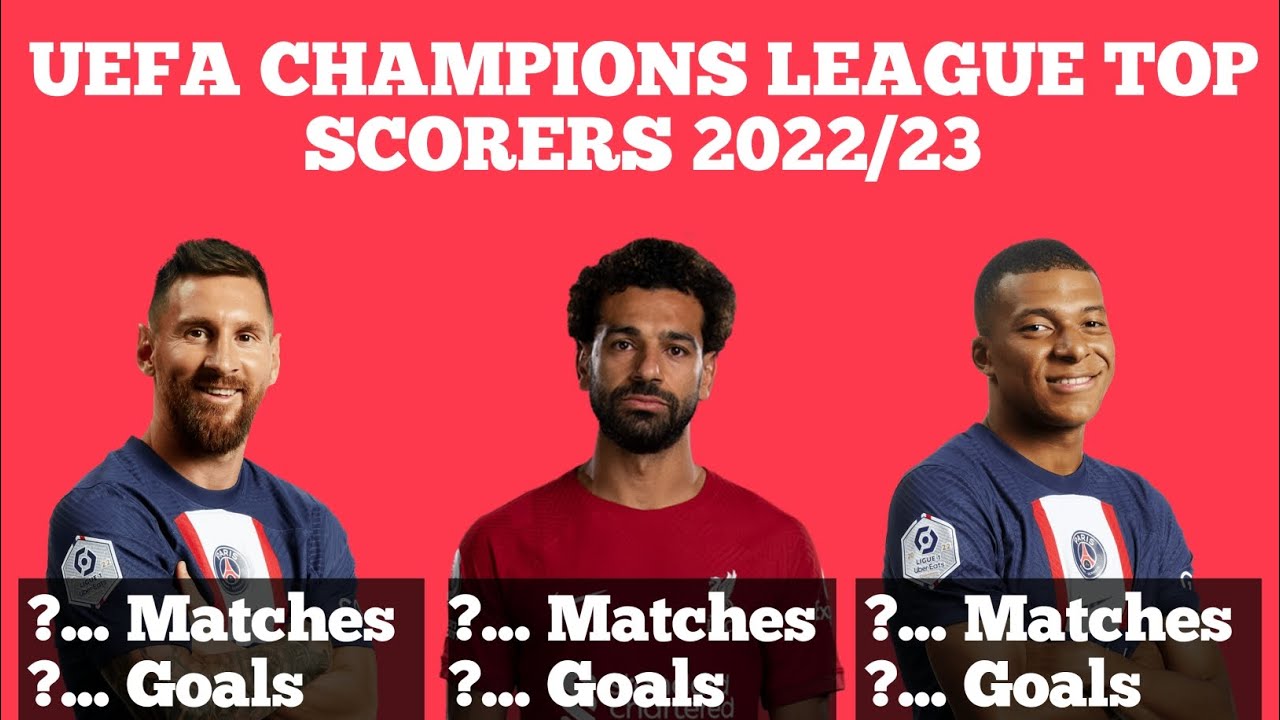 Champions League top scorers: 2022/23