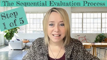 MUST KNOW - Step 1 of Sequential Evaluation Process of Determining "DISABLED"