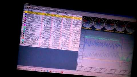 Turbo fusion datalogging