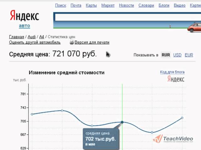 Оценка автомобиля в орле