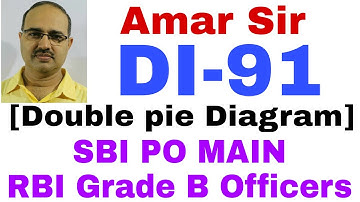Data Interpretation questions | DI-91 | Double Pie Diagram | SBI PO MAIN Special #Amar Sir