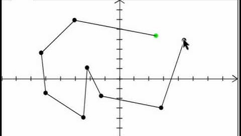 Auto-Coordinates of Polygon - Lua