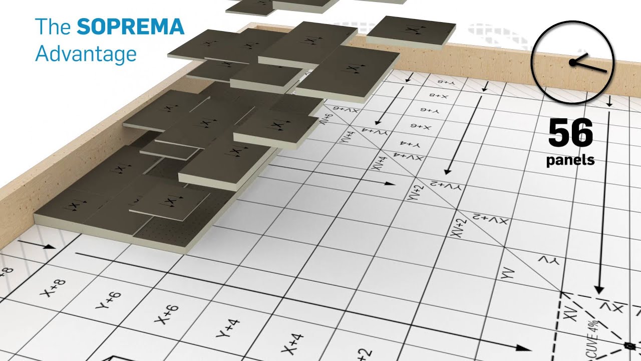 Tapered Iso Board Chart