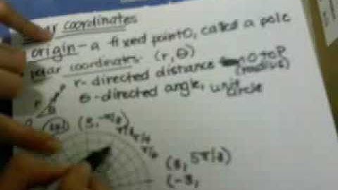 Polar Coordinates