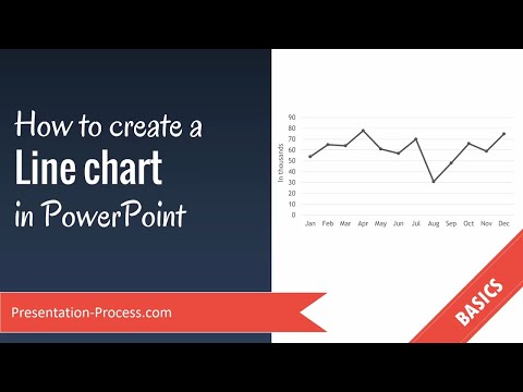 How To Create