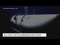 Missing titanic submersible debris found all lives aboard lost