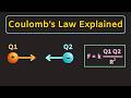 Coulomb's Law and Electric Field Intensity Explained (with Solved Example) | Electromagnetic Theory