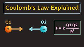 Coulomb's Law and Electric Field Intensity Explained (with Solved Example) | Electromagnetic Theory