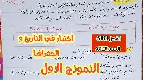 النموذج الاول: اختبار الفصل الثالث في التاريخ و الجغرافيا السنة الثالثة ابتدائي
