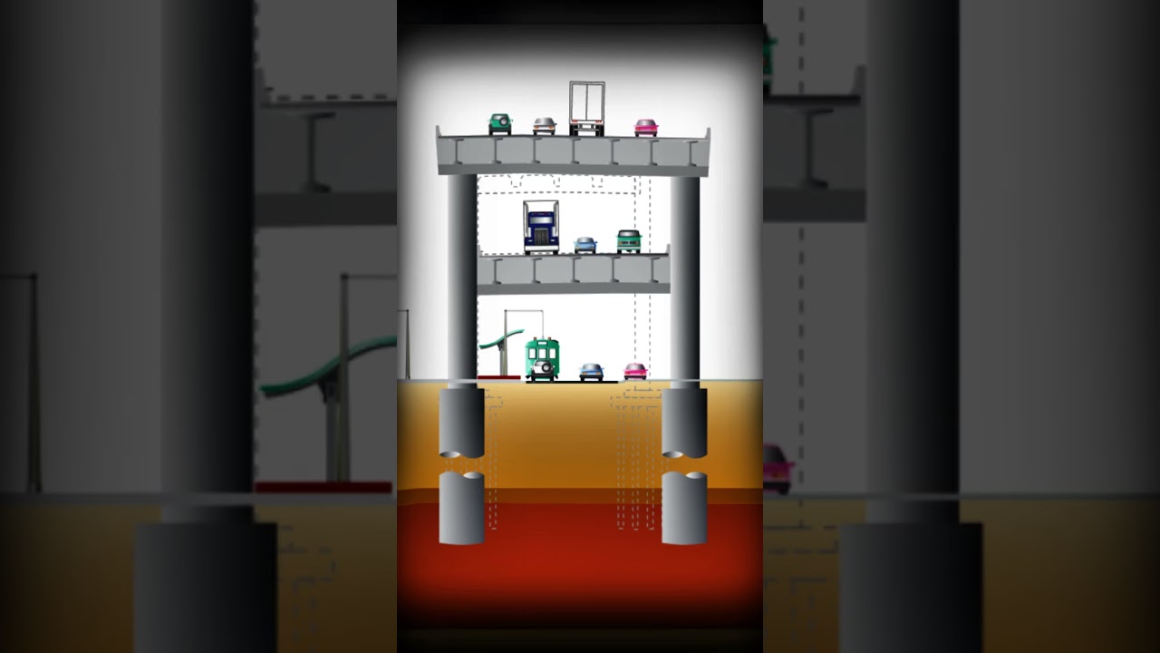 Time to Replace the Viaduct