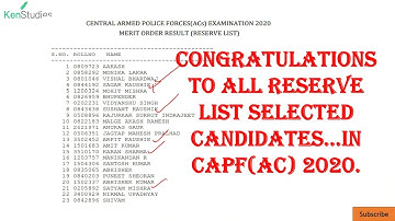 CAPF(AC) 2020 Congratulations All Selected Candidates  in Reserve List