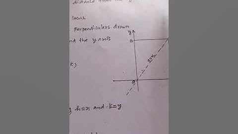 11th Maths Example 6.1,6.2,6.3&6.4,CGL