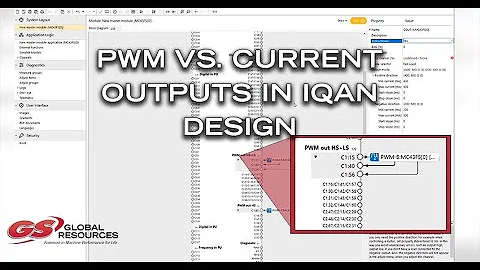 IQAN University: PWM vs Current Outputs