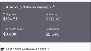 HOW I MADE OVER $4000 A WEEK ON GOOGLE ADMOB REVEALED AND HOW YOU CAN DO IT AS A NEWBIE admob