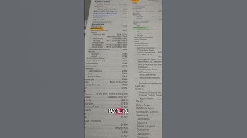 Practice CPT Coding Question