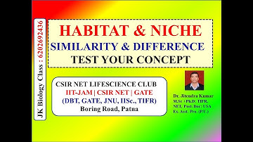 HABITAT & NICHE || CSIR NET LIFE SCIENCE || Dr. Jitendra Kumar