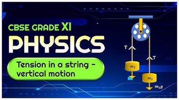 Laws of Motion | CBSE 11 Physics | Tension in a string Vertical Motion | Pulley Block Problem