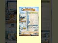 tally prime shortcuts#taxupdates#likes#followformore#freeupdates