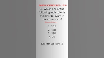 Objective Question #earthscience #csirnet #geology #climatology