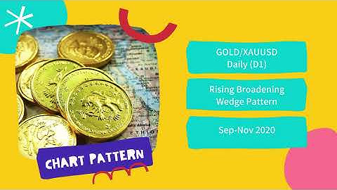 10. Chart Pattern Lesson; Rising Broadening Wedge Pattern on GOLD (XAUUSD) D1 Sep - Nov 2020