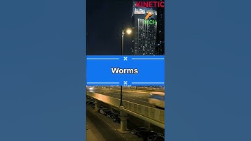 Types Of Malware || #shorts