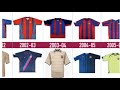 バルセロナ歴代ユニフォーム1899〜2021 ホーム&アウェイ【サッカー】