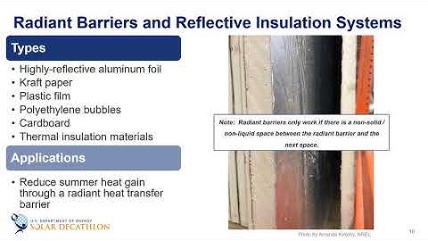 Building Science Education - 3-10 - Insulation Applications