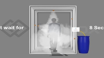 Embox Automated Disinfection Chamber | Sanitization Tunnel | Made in India
