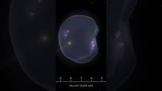 The Local Bubble: Our Solar System's Cosmic Cocoon #space #universe #shorts