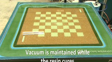 VRTM Test Panel-  Core Comparison Test