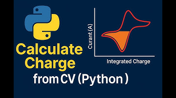 Calculate Charge & Peak Separation from a CV