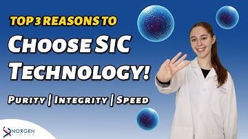 SiC-Based Exosome Isolation Method | Purity and Performance by Norgen Biotek