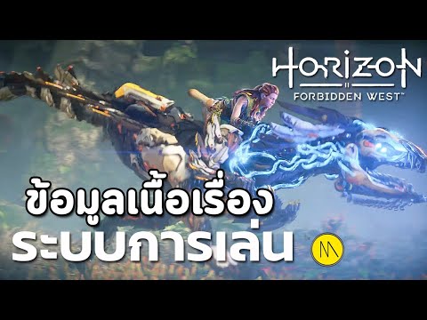 วีดีโอ: ความแตกต่างระหว่าง Zenith และ Horizon คืออะไร?