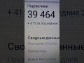 39 464 подписчика на вечер 20.05.2024