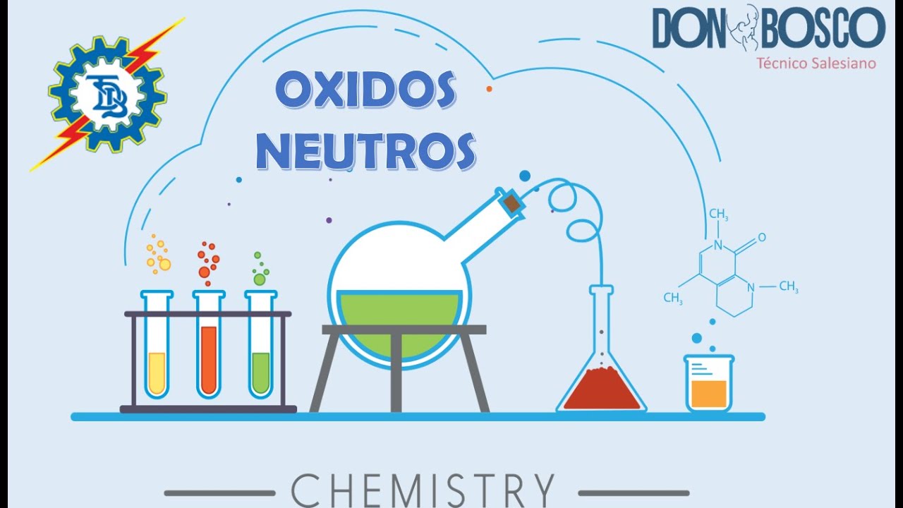 FORMACIÓN Y NOMENCLATURA DE ÓXIDOS NEUTROS YouTube FORMACIÓN Y NOMENCLATURA DE ÓXIDOS NEUTROS YouTube