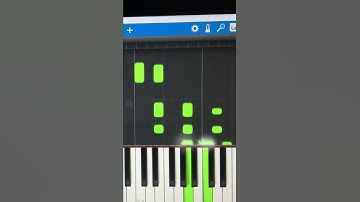 Tetris Theme attempt using Synthesia!