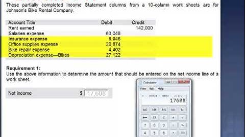 Income Statement 10-Column Work Sheet Net Income Exercise 4-11