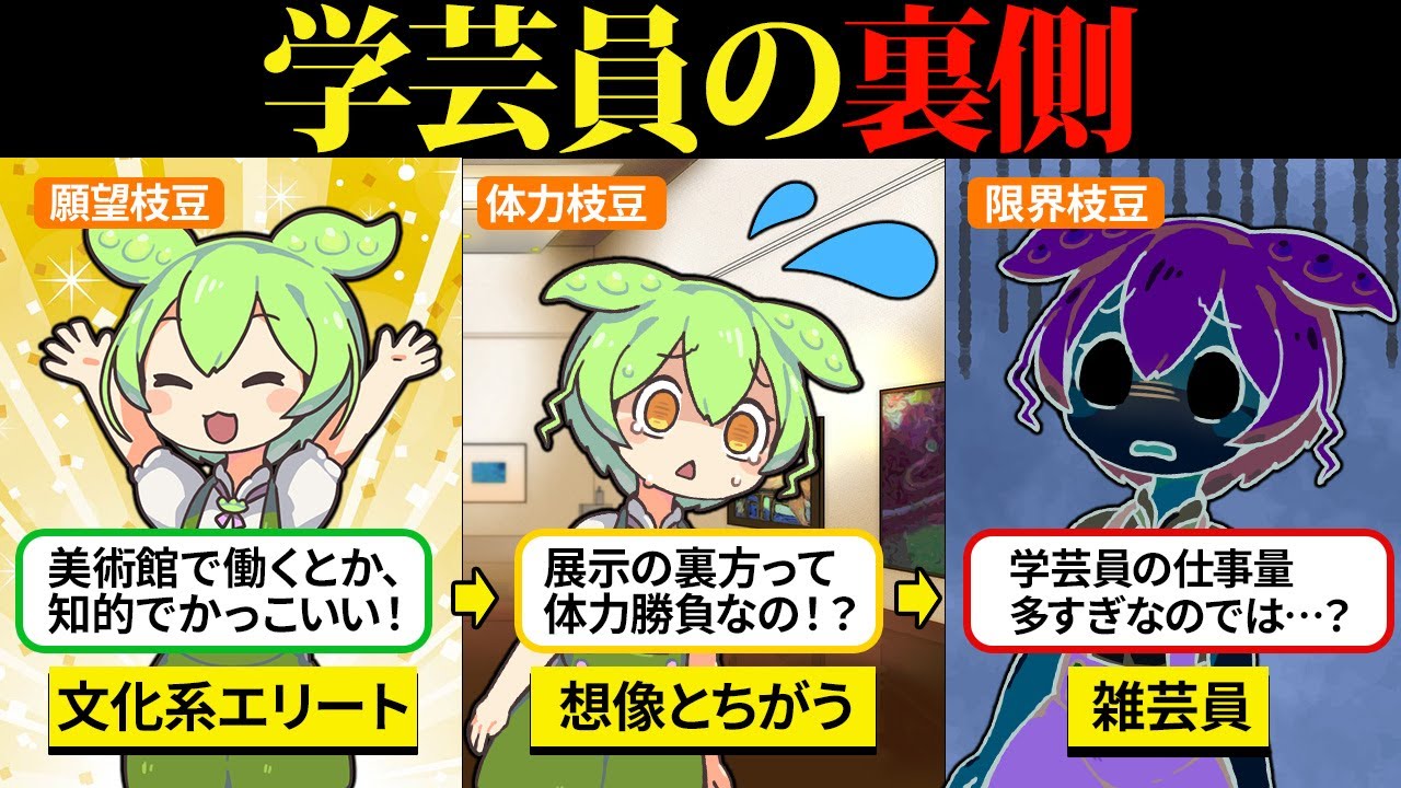 学芸員になったら、知的な仕事の裏で心と体がボロボロになったのだ…【ずんだもん＆ゆっくり解説】