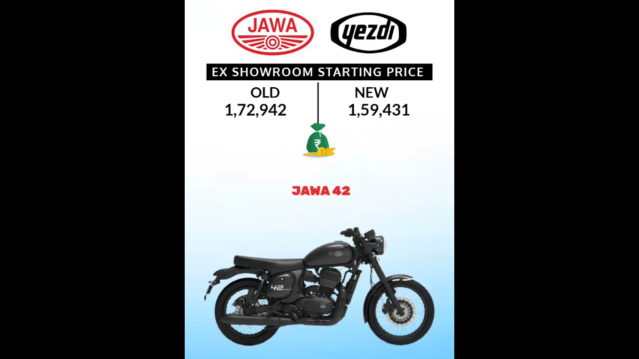 Jawa & Yezdi Bikes GST Price Comparison 2025 | Old vs New GST | Jawa 42, Perak, Roadster, Scrambler
