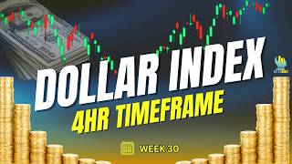 XAUUSD 4H Analysis | Gold's Next Institutional Move? Key Supply & Demand Levels Revealed