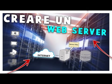 Video: Come Creare Un Server Per Un Host