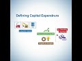 CapEx Simplified: Why Businesses Spend Big for Future Growth